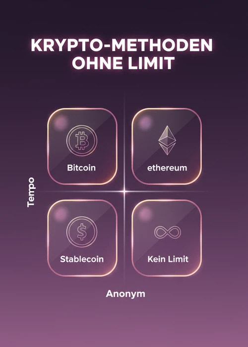 Krypto-Methoden ohne Limit im Casino nach Tempo und Anonymität: Bitcoin, Ethereum, Stablecoin und kein Limit.